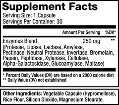 Eminent Nutrition Digestive Enzymes-3