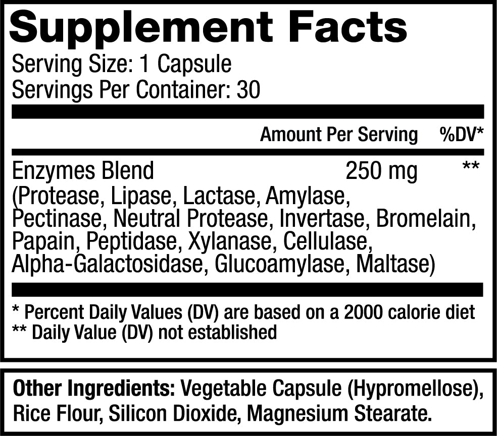 Eminent Nutrition Digestive Enzymes-3