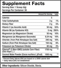 Eminent Hydrate | Hydration and Electrolytes-3