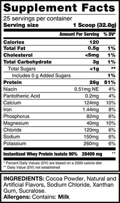 Chocolate Milkshake Eminent ISO | ISO Pro-3