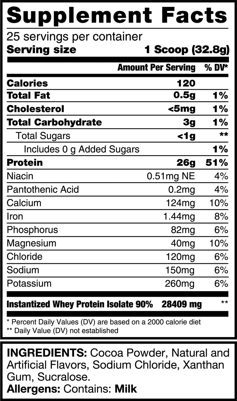 Chocolate Milkshake Eminent ISO | ISO Pro-3