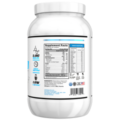 Chocolate Peanut Butter Eminent ISO | ISO Pro-3